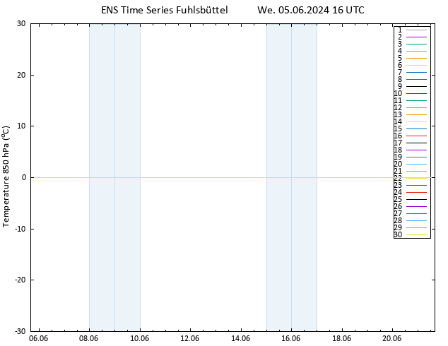 Temp. 850 hPa GEFS TS We 05.06.2024 16 UTC