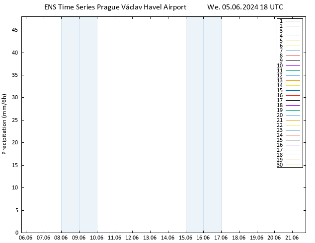 Precipitation GEFS TS Th 06.06.2024 00 UTC