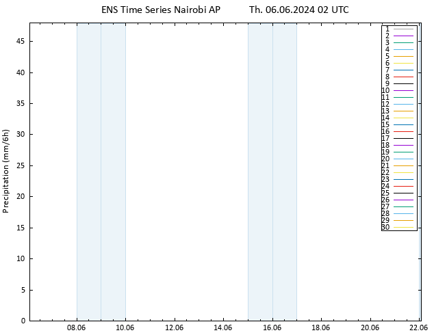 Precipitation GEFS TS Th 06.06.2024 08 UTC