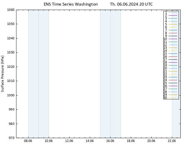 Surface pressure GEFS TS Th 06.06.2024 20 UTC
