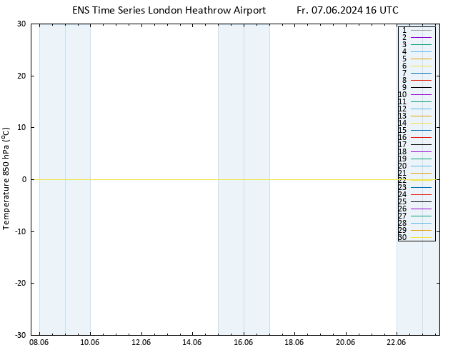 Temp. 850 hPa GEFS TS Fr 07.06.2024 16 UTC