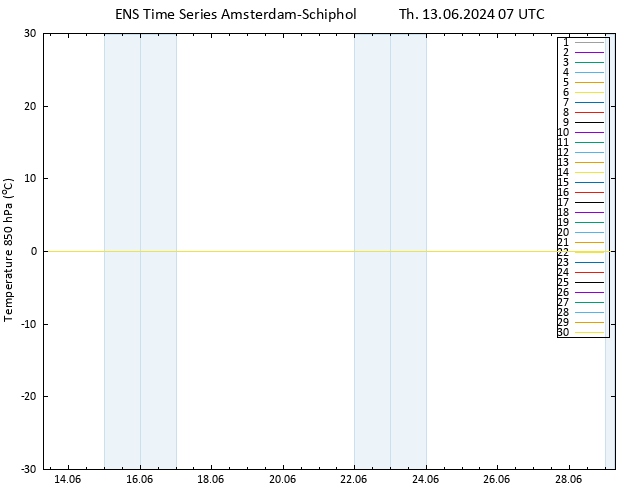 Temp. 850 hPa GEFS TS Th 13.06.2024 07 UTC