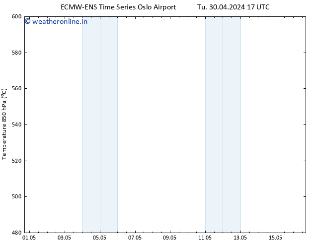 Height 500 hPa ALL TS Th 16.05.2024 17 UTC