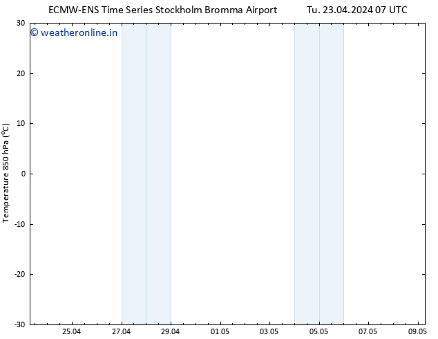 Temp. 850 hPa ALL TS Tu 23.04.2024 13 UTC