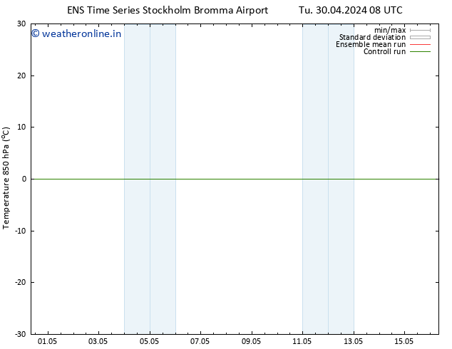 Temp. 850 hPa GEFS TS We 01.05.2024 02 UTC