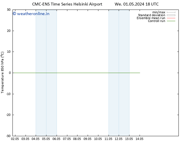 Temp. 850 hPa CMC TS Tu 07.05.2024 18 UTC