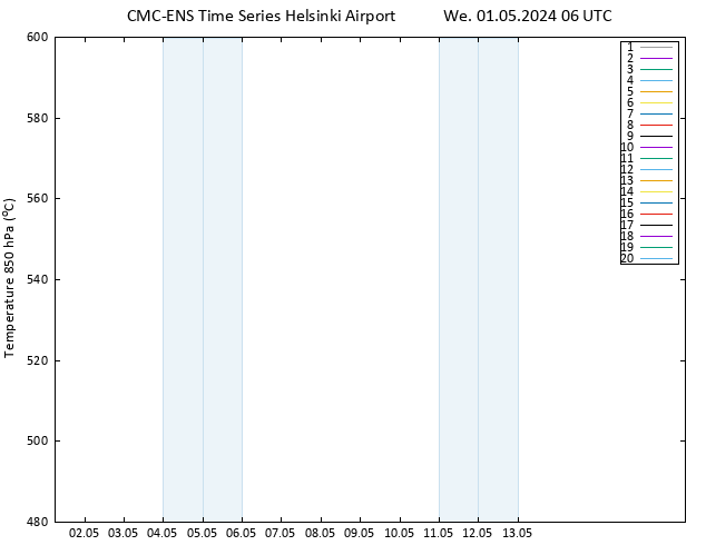 Height 500 hPa CMC TS We 01.05.2024 06 UTC