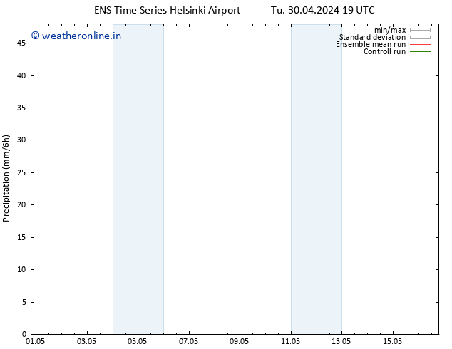 Precipitation GEFS TS Th 02.05.2024 07 UTC