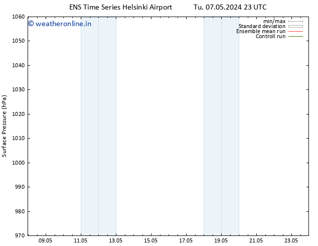 Surface pressure GEFS TS Th 23.05.2024 23 UTC