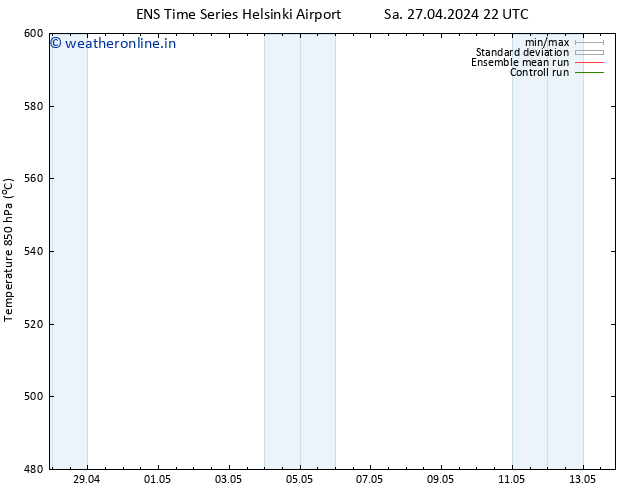 Height 500 hPa GEFS TS Sa 27.04.2024 22 UTC