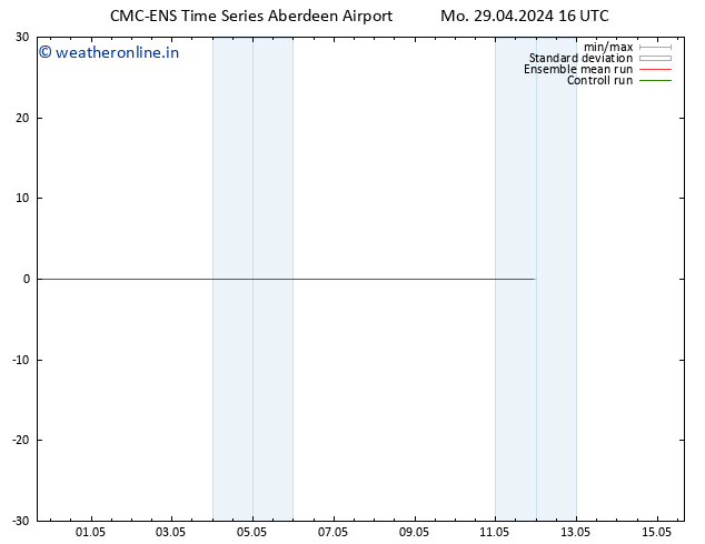 Height 500 hPa CMC TS Mo 29.04.2024 22 UTC