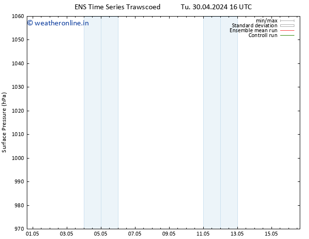 Surface pressure GEFS TS Su 12.05.2024 04 UTC