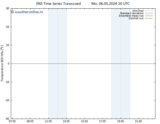 Temp. 850 hPa GEFS TS Tu 07.05.2024 02 UTC