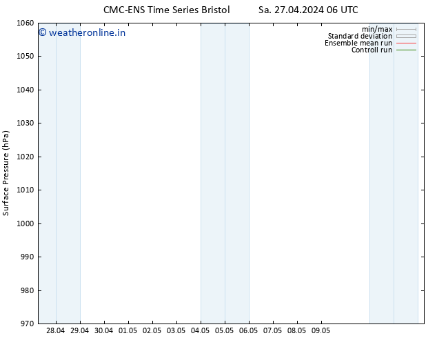 Surface pressure CMC TS Tu 07.05.2024 06 UTC