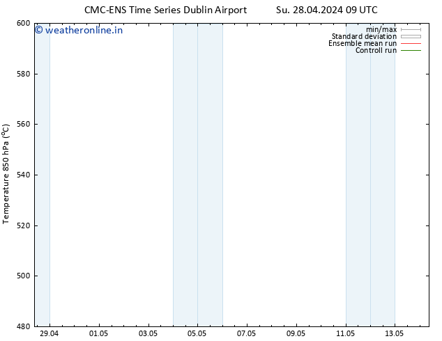 Height 500 hPa CMC TS Su 28.04.2024 09 UTC