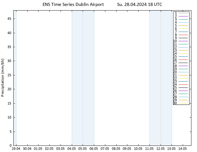 Precipitation GEFS TS Mo 29.04.2024 00 UTC