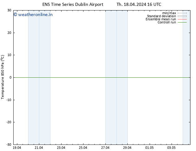 Temp. 850 hPa GEFS TS Th 18.04.2024 22 UTC