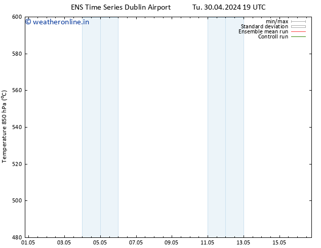 Height 500 hPa GEFS TS Su 12.05.2024 07 UTC