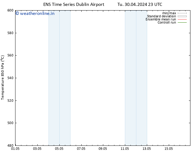 Height 500 hPa GEFS TS We 01.05.2024 11 UTC