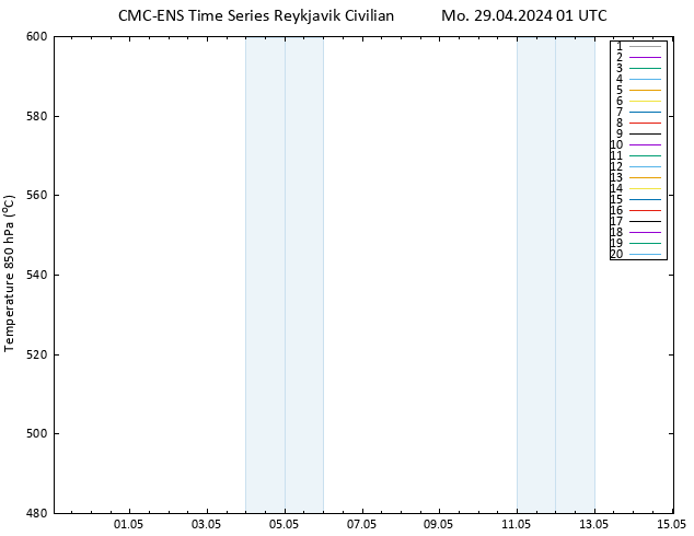 Height 500 hPa CMC TS Mo 29.04.2024 01 UTC