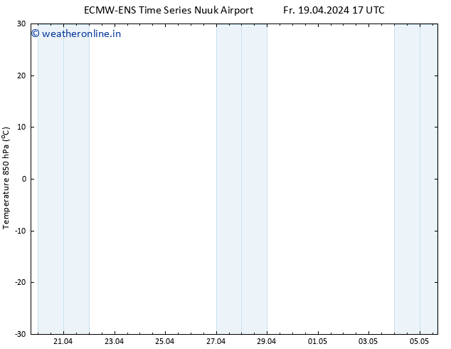 Temp. 850 hPa ALL TS Fr 19.04.2024 23 UTC
