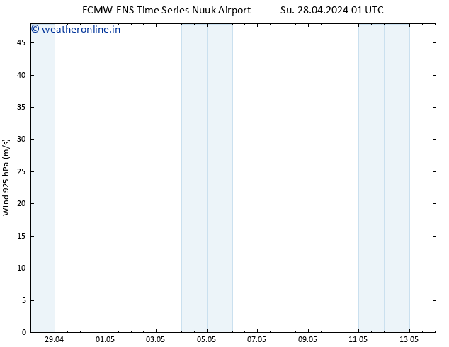 Wind 925 hPa ALL TS Su 28.04.2024 07 UTC