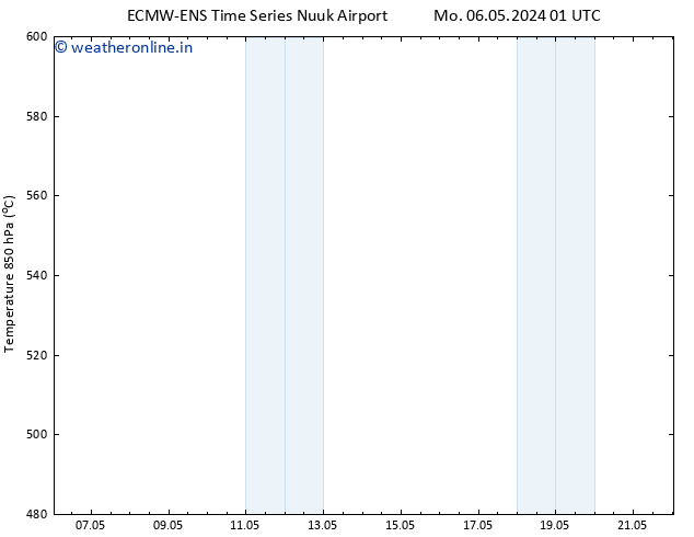 Height 500 hPa ALL TS Mo 06.05.2024 13 UTC