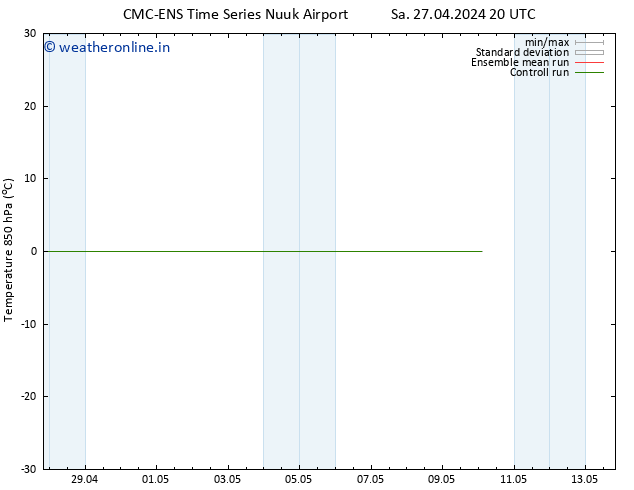 Temp. 850 hPa CMC TS Su 05.05.2024 08 UTC