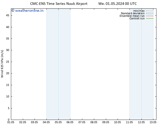 Wind 925 hPa CMC TS We 08.05.2024 12 UTC