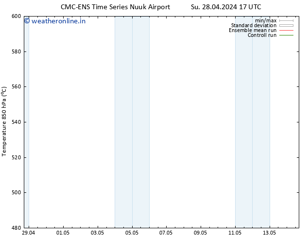 Height 500 hPa CMC TS We 01.05.2024 05 UTC
