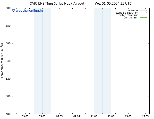 Height 500 hPa CMC TS We 01.05.2024 23 UTC