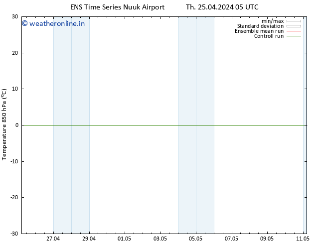 Temp. 850 hPa GEFS TS Th 25.04.2024 11 UTC