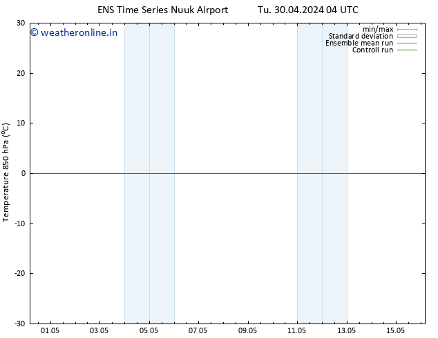 Temp. 850 hPa GEFS TS Tu 30.04.2024 22 UTC