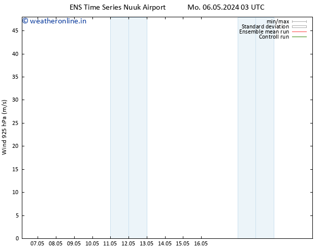 Wind 925 hPa GEFS TS Fr 10.05.2024 15 UTC