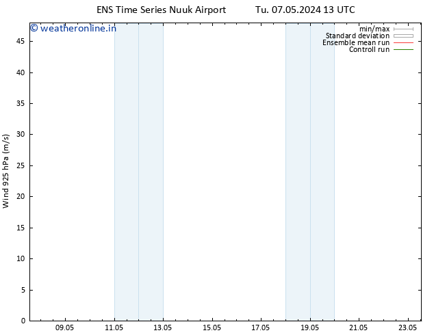 Wind 925 hPa GEFS TS Tu 07.05.2024 13 UTC