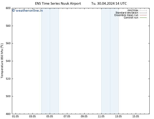 Height 500 hPa GEFS TS Su 12.05.2024 02 UTC