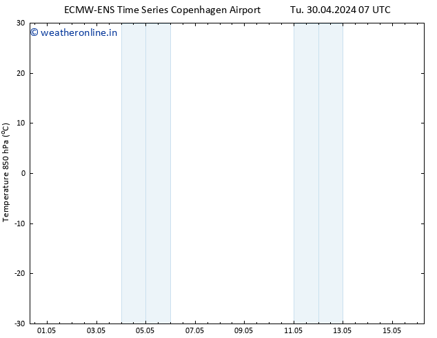 Temp. 850 hPa ALL TS Th 02.05.2024 07 UTC