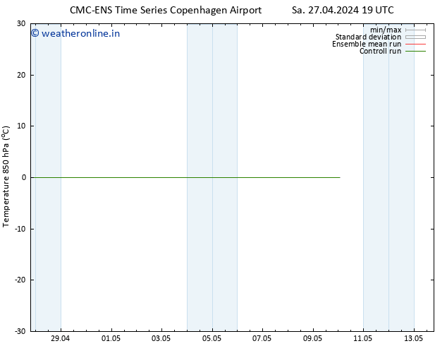 Temp. 850 hPa CMC TS Su 05.05.2024 07 UTC