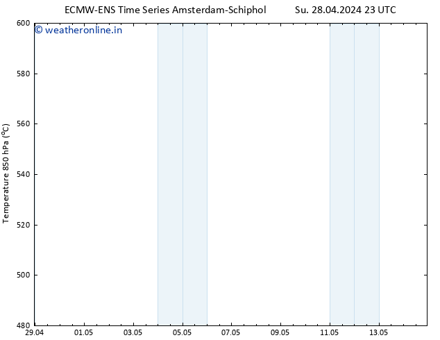 Height 500 hPa ALL TS Su 28.04.2024 23 UTC