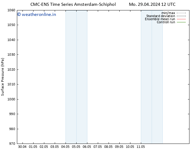 Surface pressure CMC TS Th 02.05.2024 12 UTC