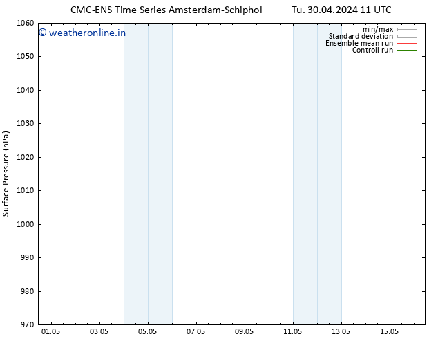 Surface pressure CMC TS Fr 10.05.2024 17 UTC
