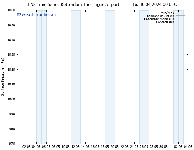 Surface pressure GEFS TS Th 16.05.2024 00 UTC