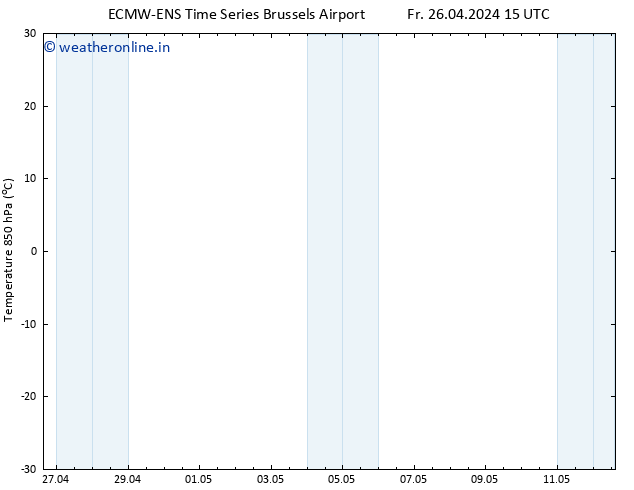 Temp. 850 hPa ALL TS Fr 26.04.2024 21 UTC