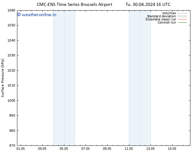 Surface pressure CMC TS Th 02.05.2024 22 UTC