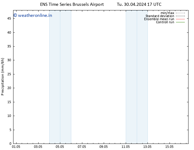 Precipitation GEFS TS Th 02.05.2024 05 UTC