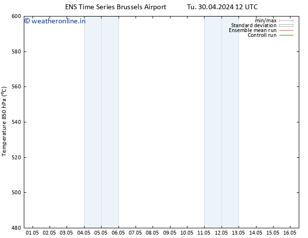 Height 500 hPa GEFS TS Su 12.05.2024 00 UTC