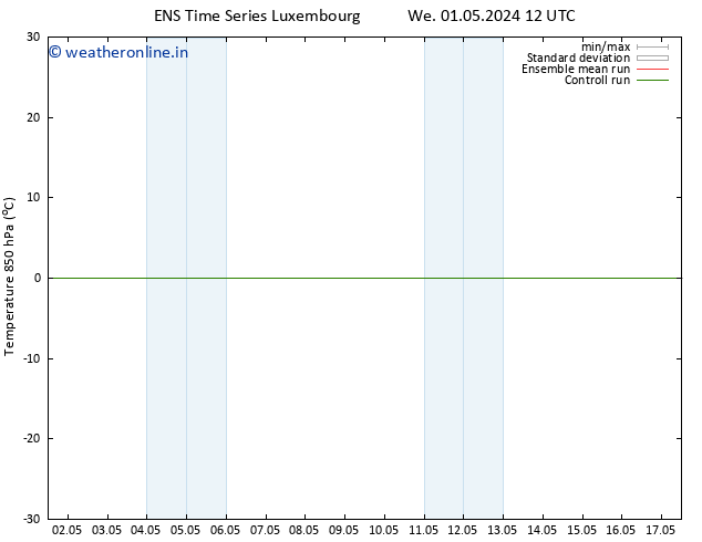 Temp. 850 hPa GEFS TS Tu 07.05.2024 18 UTC