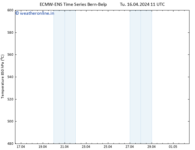 Height 500 hPa ALL TS Tu 16.04.2024 23 UTC