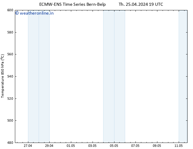 Height 500 hPa ALL TS Fr 26.04.2024 01 UTC