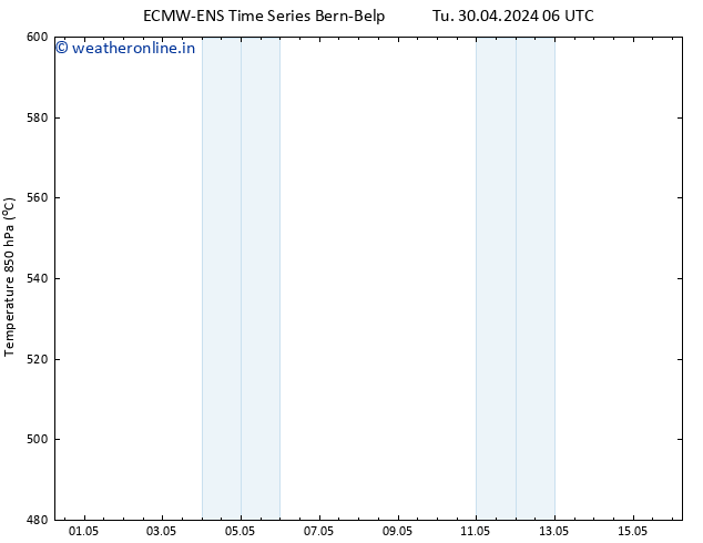 Height 500 hPa ALL TS Tu 30.04.2024 12 UTC